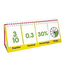 Junior Learning Fractions Flips Chart (JRL454)