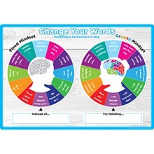 Ashley Productions® Smart Poly® Growth Mindset 13 x 19 Change Your Words Chart (ASH91607)