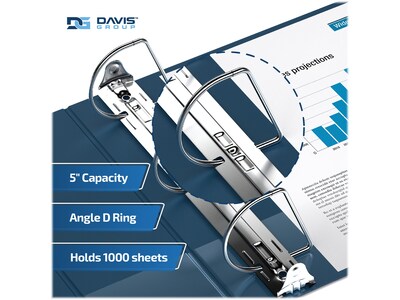 Davis Group Easyview Premium 5" 3-Ring View Binders, D-Ring, Navy Blue, 4/Pack (8407-72-04)