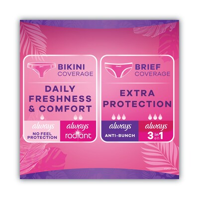Always® Thin Daily Panty Liners, Regular, 120/Pack