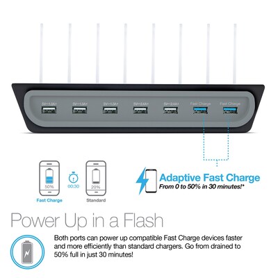 Naztech Adaptive Fast Charge Power Hub7 for Most Devices (14128)