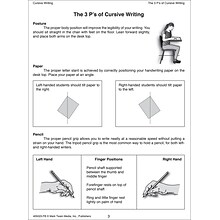 Mark Twain Cursive Writing: Instruction, Practice, And Reinforcement, Grades 4 - 9 Paperback (405023