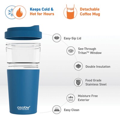 ASOBU Vista Stainless Steel Clear-Insulation Tritan Coffee Mug, 20 oz., Blue (ADNASM40B)