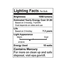 Ledu Fixtures Fluorescent Tube Strip Light, 18, White (LEDL9011)