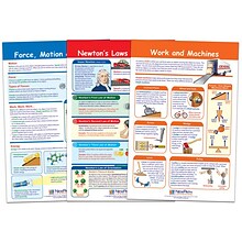 New Path Learning Force & Motion Bulletin Board Charts, Set of 3 (NP-943504)