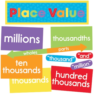 Carson-Dellosa Understanding Place Value Mini Bulletin Board Set (110444)