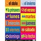Spanish Multi-Purpose Card Set, Printed, Pack of 2 (PSZP235BN)