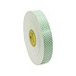3M 4016 Double-Sided Tape, 0.75" x 5 Yds., White (T9544016R)