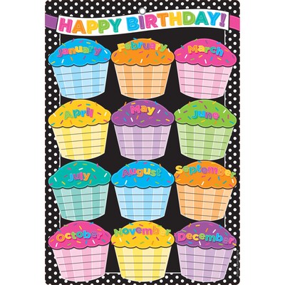 Ashley Productions Smart Poly™ Chart, 13 x 19, B&W Polka Dots Happy Birthday, w/Grommet, Pack of 1