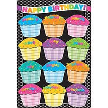 Ashley Productions Smart Poly™ Chart, 13 x 19, B&W Polka Dots Happy Birthday, w/Grommet, Pack of 1