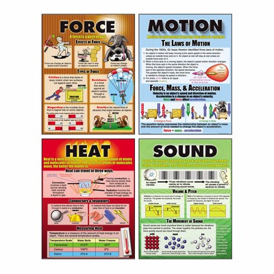 McDonald Publishing, Force Motion Sound & Heat Teaching Poster Set, 22 x 17.5, 9/set (MC-P207)