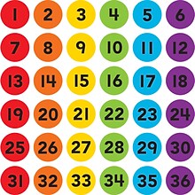 Teacher Created Resources Spot On Numbers 1–36 Plastic Carpet Markers, Assorted Colors, Pack of 36 (