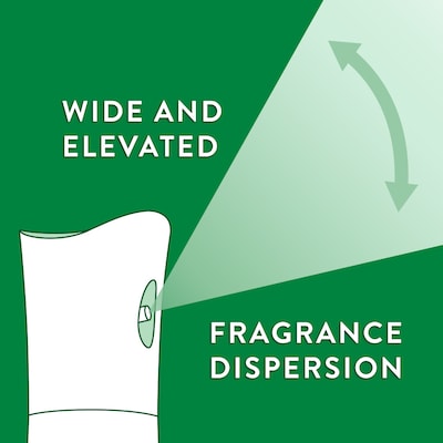 Air Wick Freshmatic Air Freshener Refill, Lavender Scent, 6.17 oz., 6/Carton (6233877961CT)