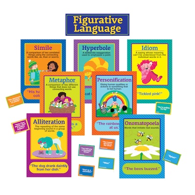 Eureka Figurative Language Bulletin Board Set, 7/Set (EU-847095)