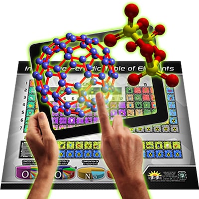 POPAR Periodic Table of Elements Interactive Smart Chart (IEPIPTCB)