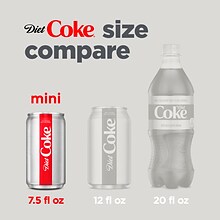 Coca-Cola Mini Diet Coke Soda, 7.5 Oz., 24/Carton (00049000061055)