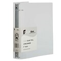 JAM Paper Plastic 1.5 Inch Binder, Clear 3 Ring Binder, 108/Pack (762T15CLB)