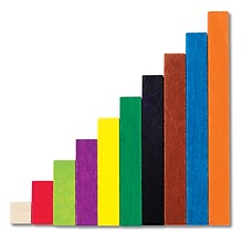 Learning Resources Plastic Cuisenaire Rods Introductory Set, Nonconnecting (LER7500)