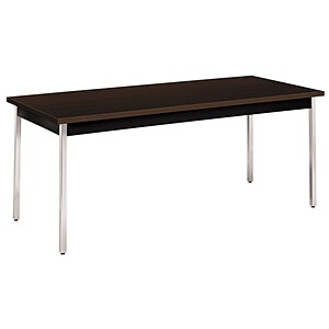 Tables product
