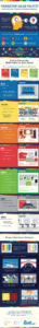 Productive Palette: How Color Can Influence Workplace Behavior