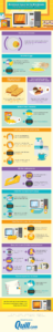 Microwave Hacks for the Breakroom: Cleaning, Cooking and Office Tips