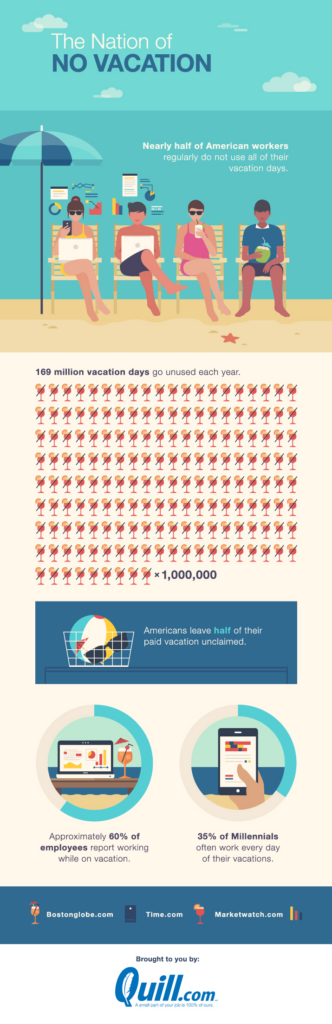 Make Sure All Your Work Ducks are in a Row Before You Leave for Vacation
