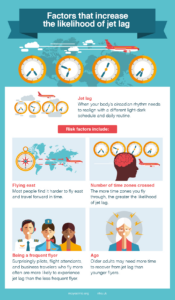 Prevent jet lag from annihilating your life