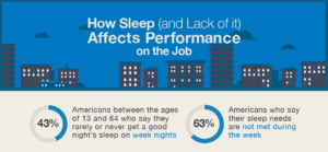 Sleep feature