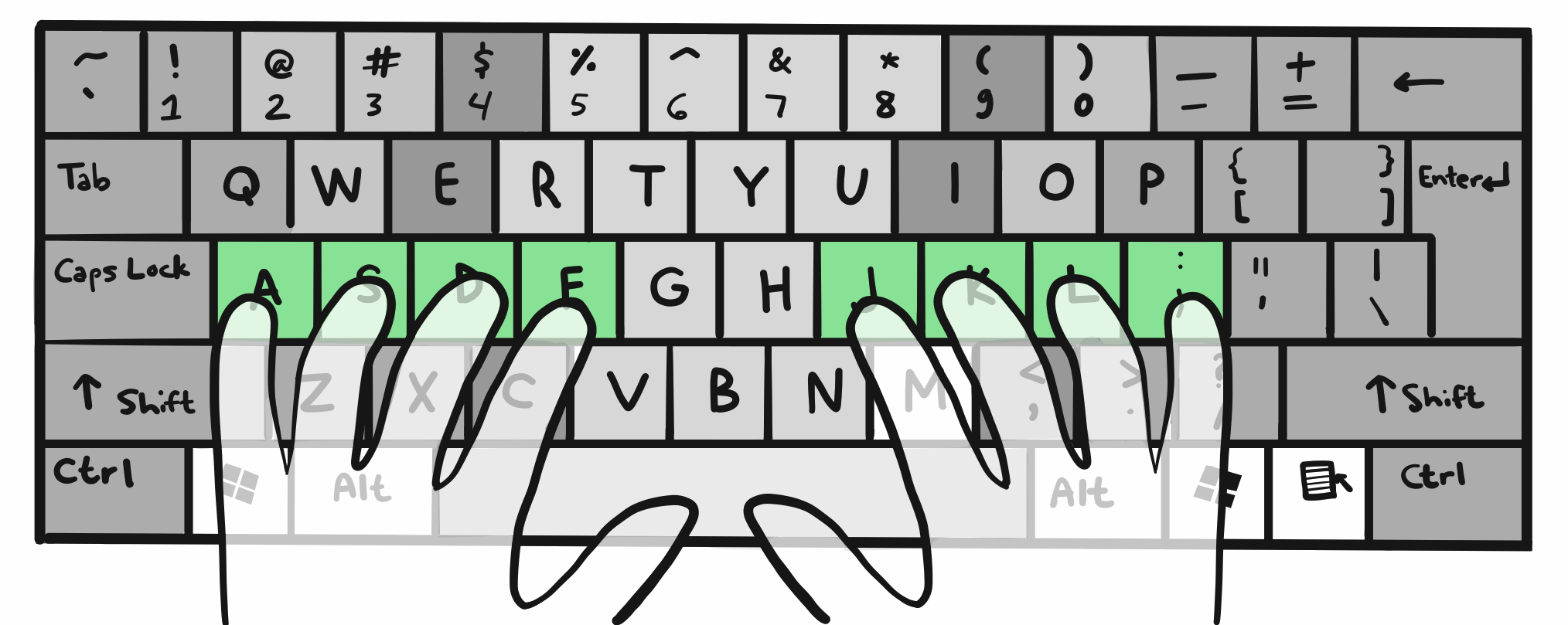 How to Type Faster and Increase Your WPM - Das Keyboard Mechanical Keyboard  Blog