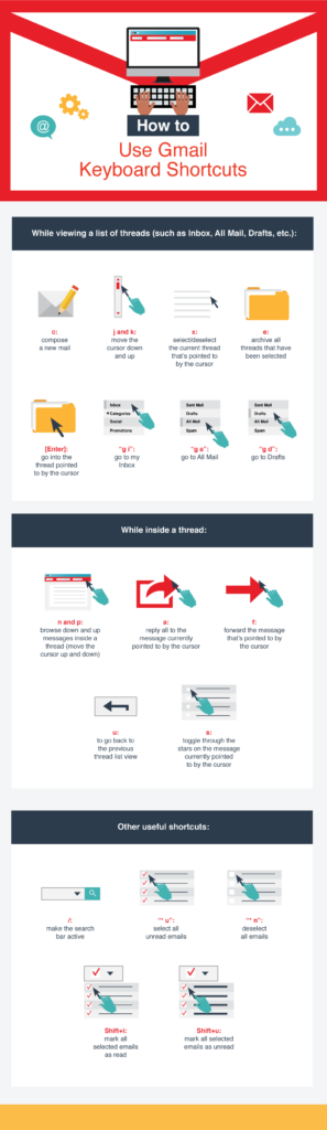 Gmail: Tips, hacks and extensions for this top email client
