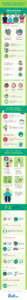 Your office party planning troubleshooting guide