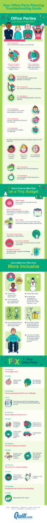 Your office party planning troubleshooting guide