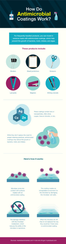 What’s the difference between antimicrobial and antibacterial cleaning supplies?