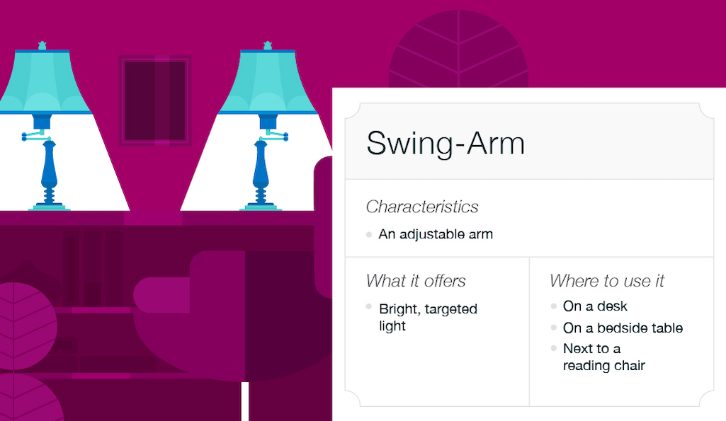 Different styles of lamps (and where to use them)