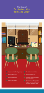 How to replicate the desk setup from 5 famous movie and TV characters