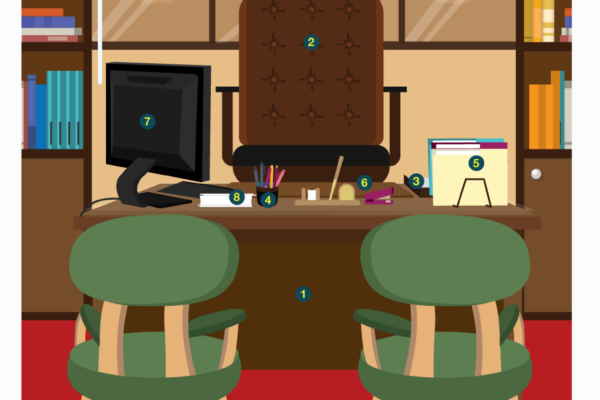 How to replicate the desk setup from 5 famous movie and TV characters