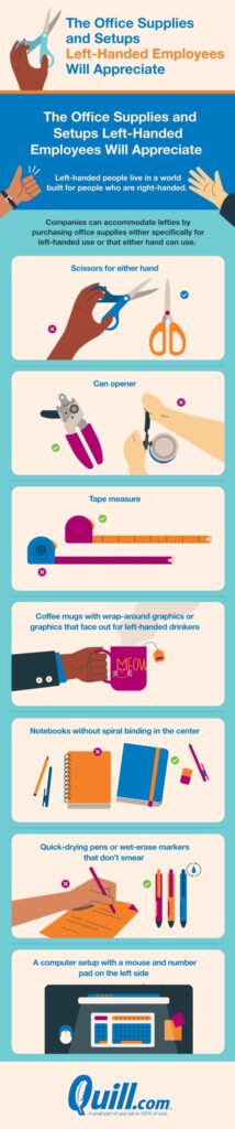 Your quick buyer’s guide for office supplies for left-handed users