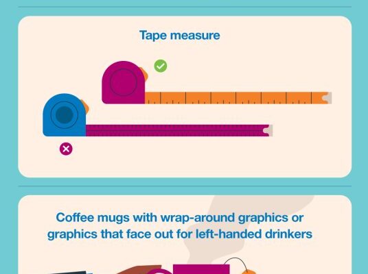 Your quick buyer’s guide for office supplies for left-handed users