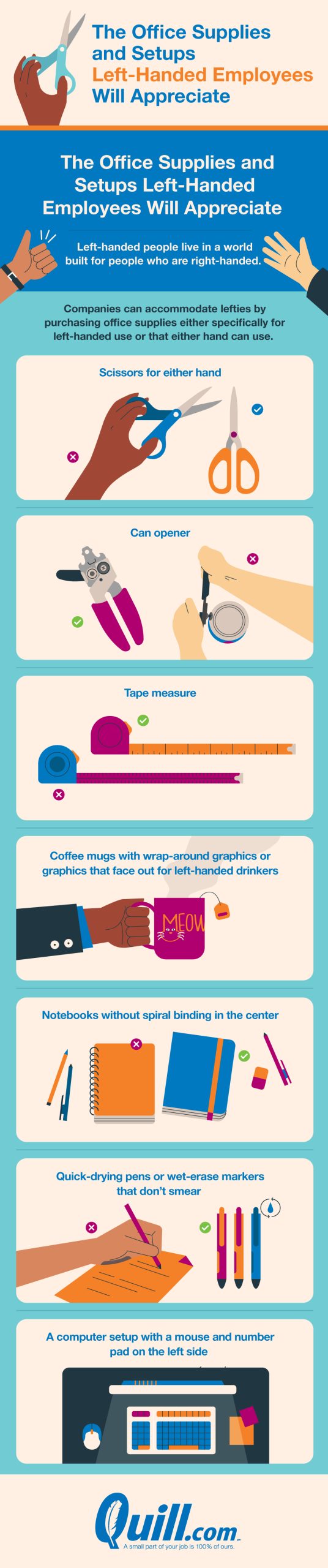 Your quick buyer&rsquo;s guide for office supplies for left-handed users 