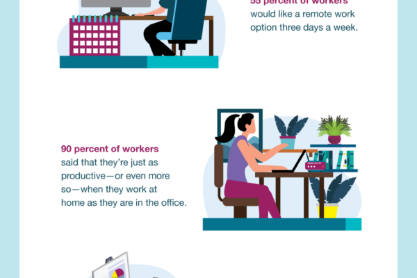 How to design your hybrid office for seamless collaboration