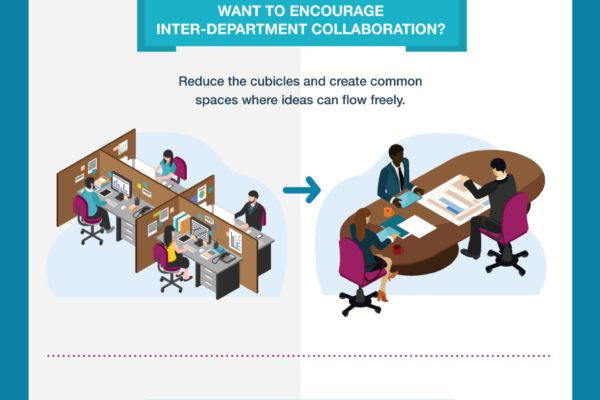 How to express your company culture with your office furniture