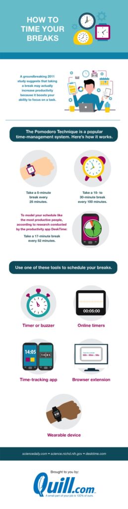 5 tools to help you time your much-needed breaks