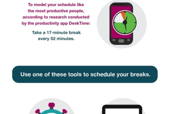 5 tools to help you time your much-needed breaks