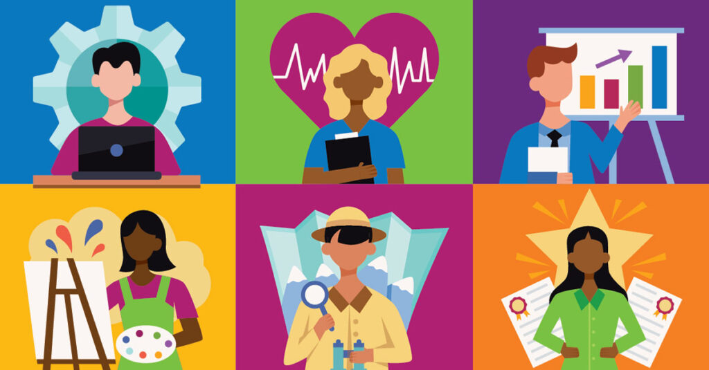 How to match your WFH setup with your worker archetype