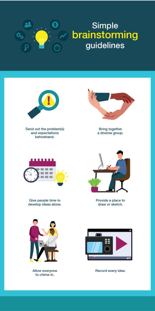 How to conduct a productive brainstorming session