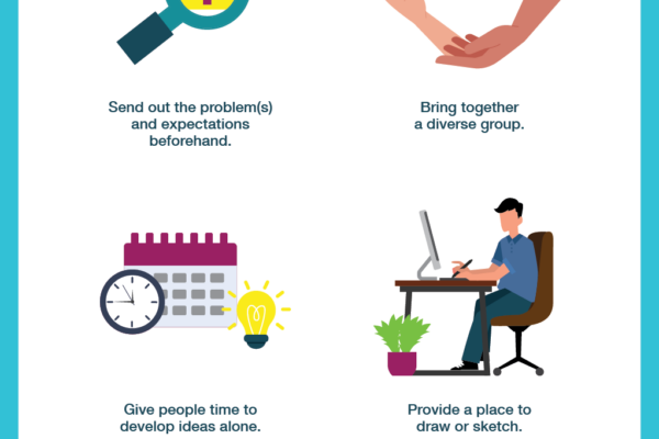 How to conduct a productive brainstorming session