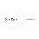 Wi-Fi Bands