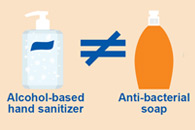 Debunking Hand Sanitizer Myths