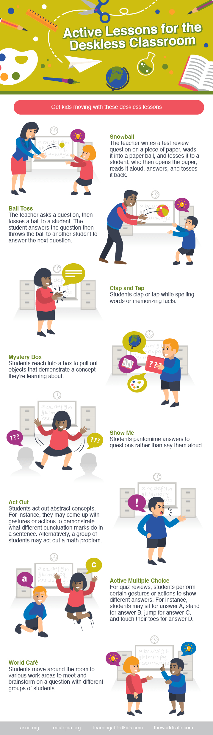 Are deskless classrooms for you