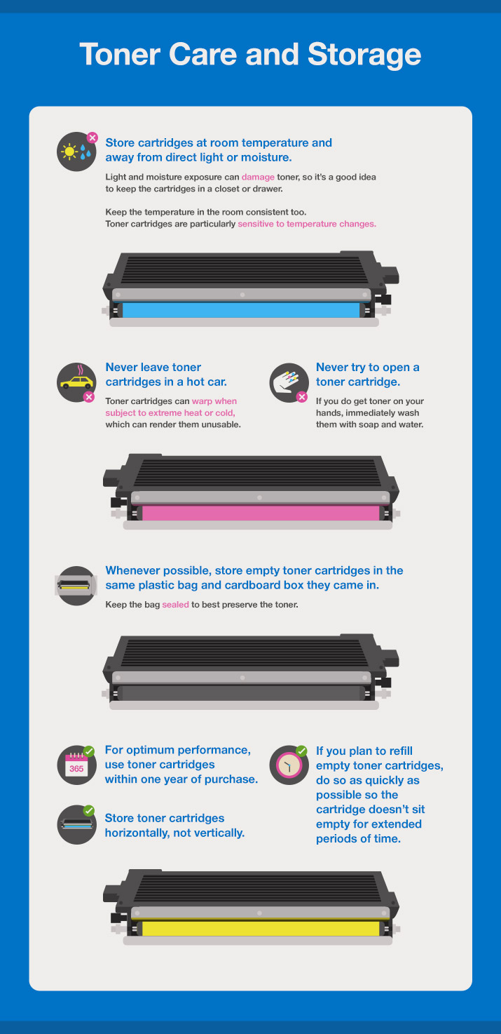 virksomhed spor Bøje Ink vs Toner: What's the Difference? | Quill.com